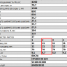 Задний подкоренной рессорный лист №2 Hyundai HD120