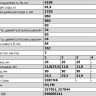 Передняя рессора Volvo FM/FH, Renault Kerax 3-листовая