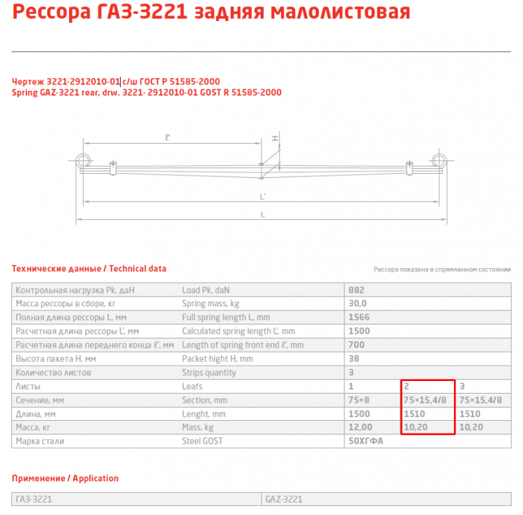 Задний подкоренной рессорный лист №2 ГАЗ 3221 Газель Бизнес