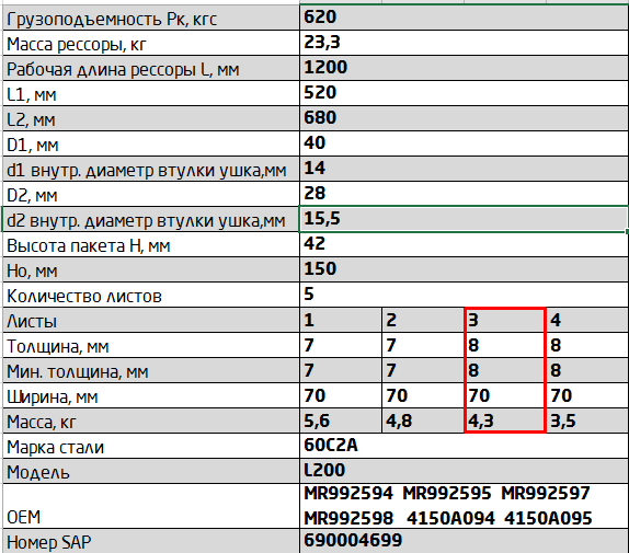 Лист рессорный №3 Mitsubishi L200 4WD 2005 по 2016 700605MSH-2912103