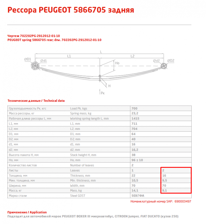 Задний подкоренной рессорный лист № 2 Peugeot Boxer 3 микроавтобус, Citroen Jumper, Fiat Ducato 250 кузов