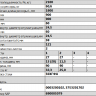 Передняя рессора Mercedes Atego, Actros, Axor