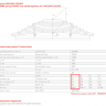 Задний коренной рессорный лист №1 Scania Serie-4 самосвал (6x2/6x2*4/8x2/8x2*6/8x4 ), R-Serie