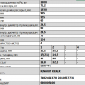 Передняя рессора Renault Premium 2: 2005- |  Kerax 1997-