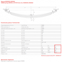 Передний рессорный лист №3 Scania P, G, R, T series 2003- | 4-series '1994-2008 | 3-series '1987-1996 (8.5 тонн)