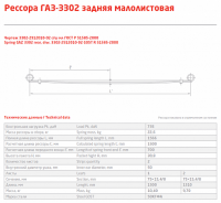 Задняя рессора ГАЗ Газель 3302 с шарниром 2-х листовая