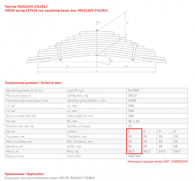 Задний коренной рессорный лист №1 Volvo FH 3 '2013-, FH 2 '2002-2013, FH12 '1993-, FM 3 2013-, FM 2 2002-2013, FM12, FM10, FM9, FM7 1999- | Renault Kerax