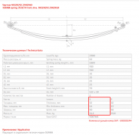 Передний коренной рессорный лист №1 Scania 3-Series 1987-1996 | 4-Series 1994-2008 | P, G, R, T series '2003 - (7,5 тонн, 2-х листовая)