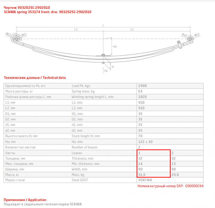 Передний коренной рессорный лист №1 Scania 3-Series 1987-1996 | 4-Series 1994-2008 | P, G, R, T series '2003 - (7,5 тонн, 2-х листовая)