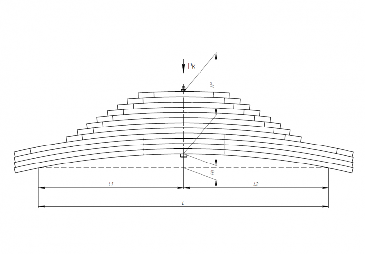 Рессора Shaanxi F3000 12-листовая