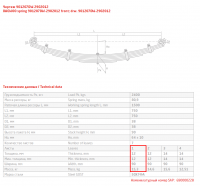 Передний коренной рессорный лист №1 Daewoo BS106