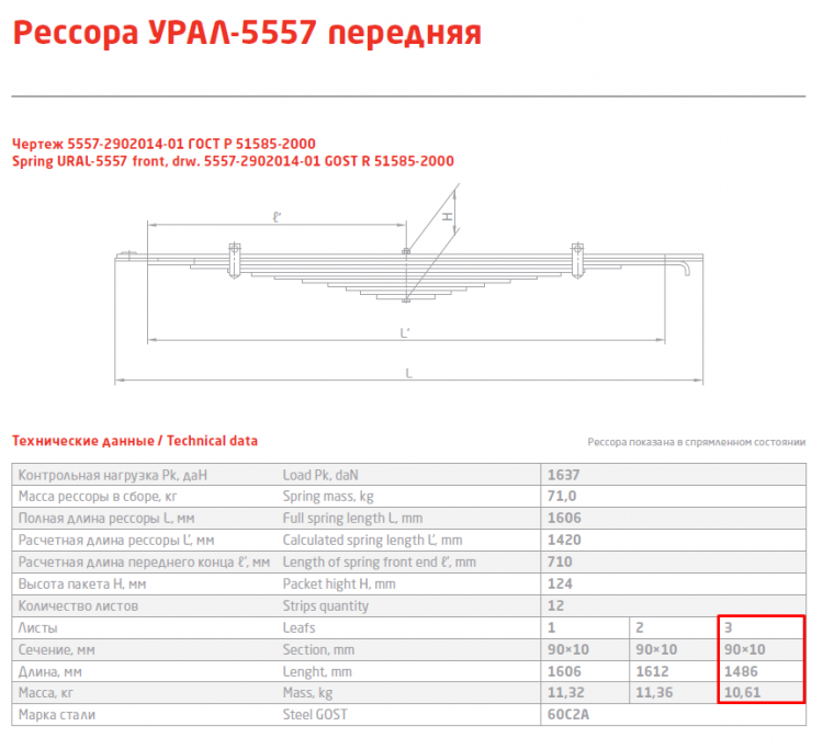 Лист рессорный №3 Урал 4320-10, 43203-10, 44201-10, 43202-10, 43206, 4320-10, 43202-10, 43206, 43204-10, 4420-10, 44202-10, 5557-10, 55571-10 передний