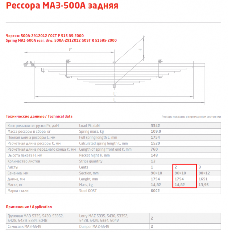 Задний подкоренной рессорный лист №2 МАЗ 500А, 5335, 5430, 53352, 5428, 5429, 5334, 504В, 5549