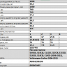 Задняя рессора Mercedes Sprinter 509CDI, 510CDI, 511CDI, 513CDI, 515CDI, 516CDI, 518CDI, 519CD '2006-2015 | Volkswagen Crafter '2006-2015 3-х листовая
