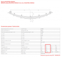 Передний подкоренной рессорный лист №2 Daewoo BS106