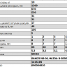 Задняя рессора Ford Ranger 1998-2006 (2.5 D, TD)  | Mazda B-Series V 1997-2006 (2.5 D 4WD, 2.5 D, 2.5 TD 4WD) 5-листовая