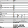 Задняя рессора Ford Transit 2006-2013 с двускатными колесами (спарка), с сайлентблоками и антискрипными проставками, 3-х листовая