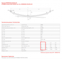Задний коренной рессорный лист №1 Hyundai Porter 1, H-100