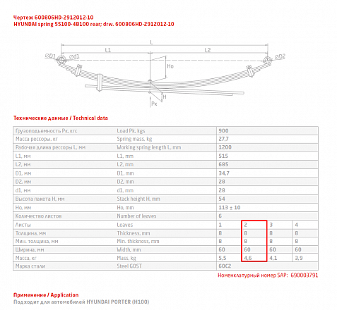 Задний подкоренной рессорный лист №2 Hyundai Porter 1, H-100