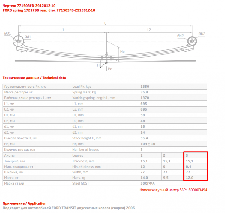 Задний рессорный лист №3 Ford Transit 2006-2013 двускатные колеса (спарка)