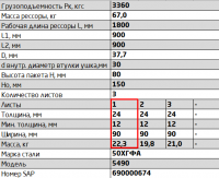 Коренной рессорный лист №1 для автомобилей производства ПАО "КАМАЗ" 5490-2902015-15 для передней 3-листовой рессоры